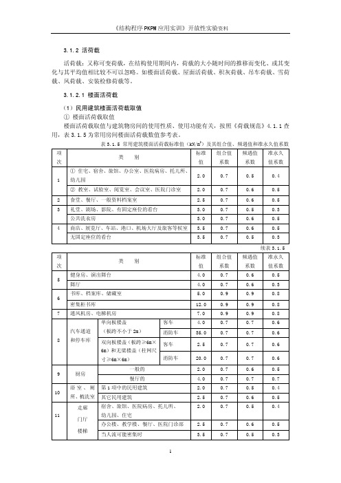 PKPM活荷载取值方法