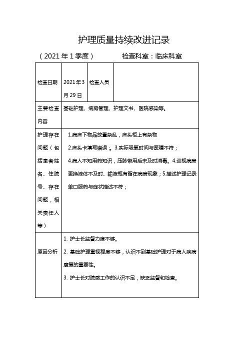 护理质量持续改进记录(1)