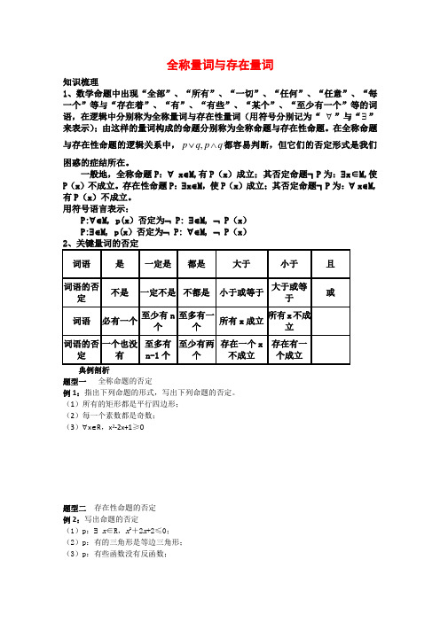 高三数学知识点复习全称量词与存在量词