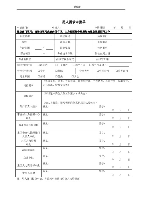 用人需求审批单 - 副本