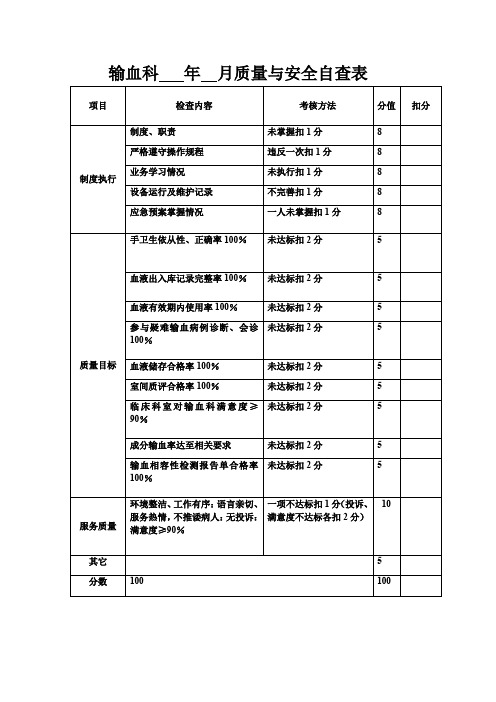 三甲评审材料质量与安全自查表模板