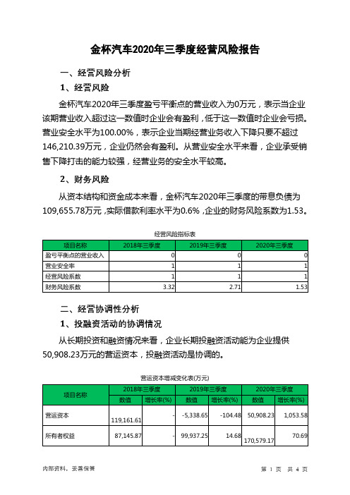 金杯汽车2020年三季度经营风险报告