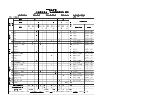 铁路客运服务专业实施性教学计划表(16客运班)