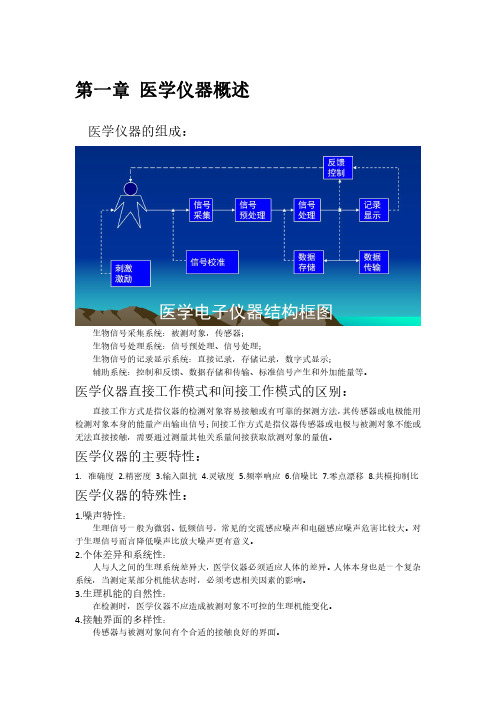 医学仪器期末冲刺