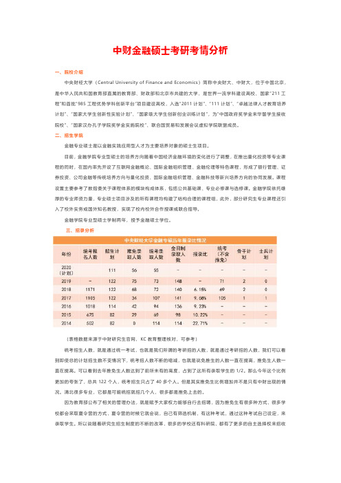 中财金融硕士考研考情分析