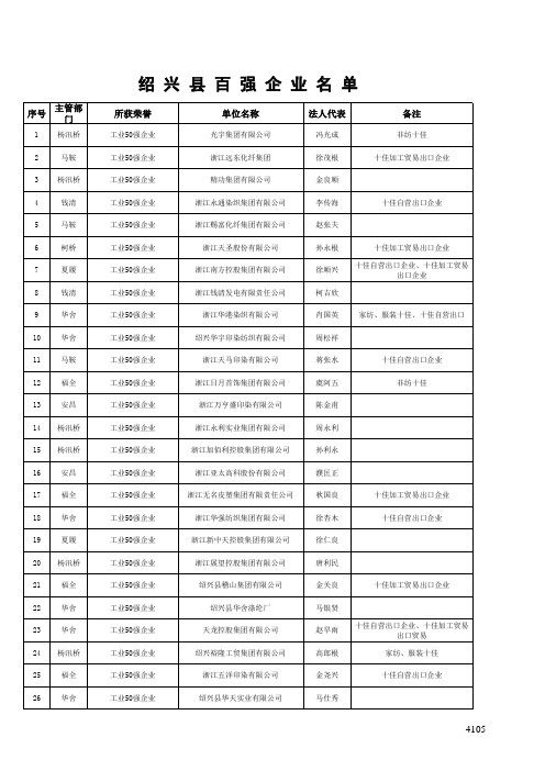 柯桥百强企业