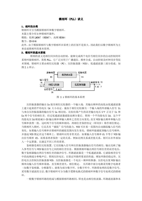 13.锁相环