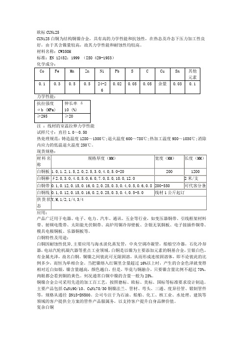 CUNi25具体成分含量是多少执行那个标准