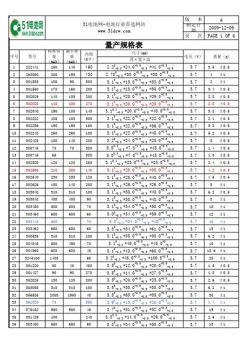 聚合物锂电池规格表