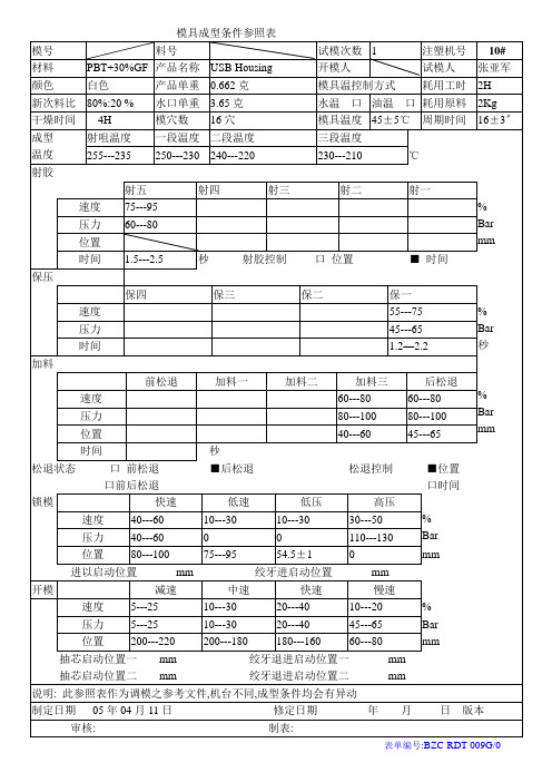 模具成型条件参照表B课件