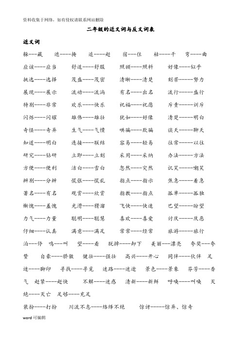 二年级下册语文近、反义词及多音字等讲课教案