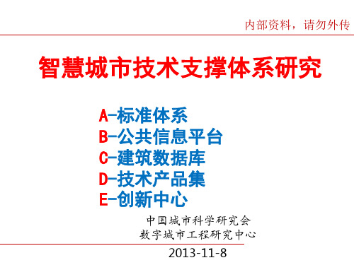 3.智慧城市技术支撑体系介绍