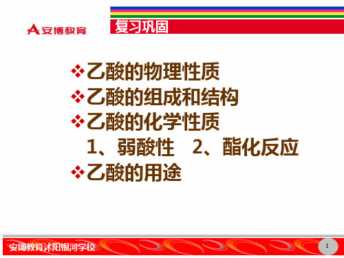 必修二专题三二单元酯油脂PPT课件