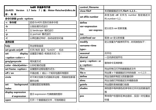 GrADS快速参考手册1