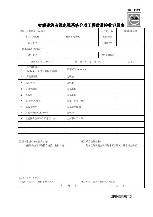 SG-A120智能建筑有线电视系统分项工程质量验收记录