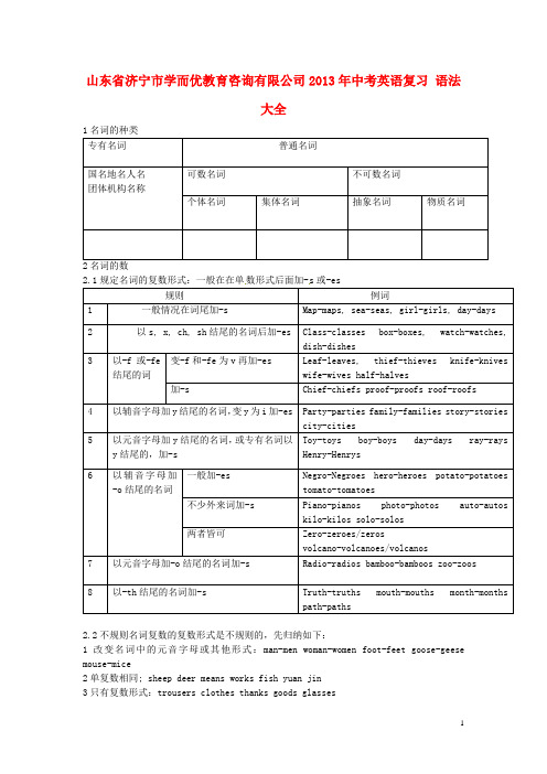 山东省济宁市学而优教育咨询有限公司中考英语复习 语