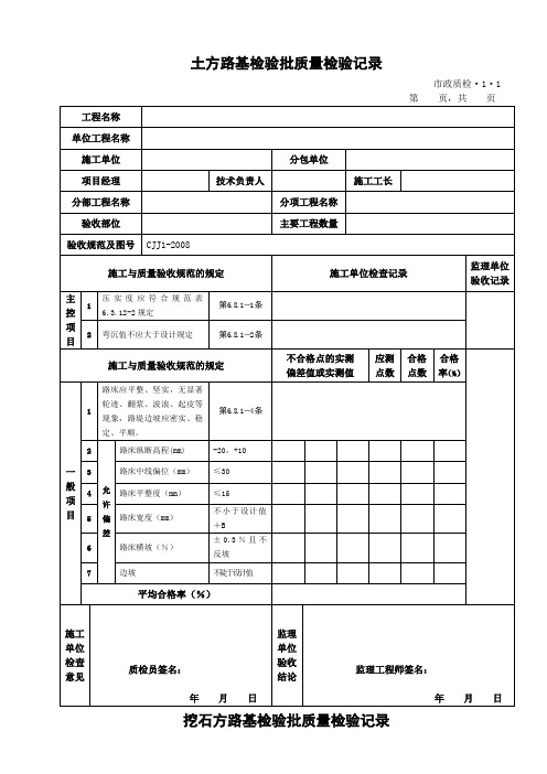 城镇道路工程(CJJ1-2008)检验批质量检验记录表格汇总80页