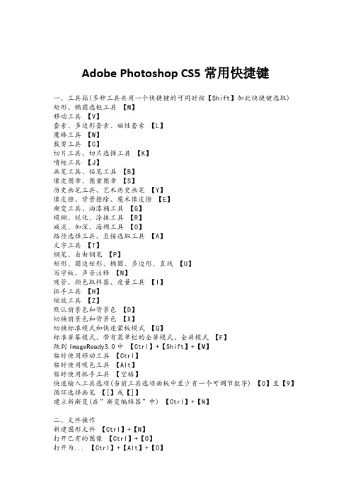 Adobe Photoshop CS5常用快捷键