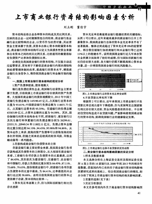 上市商业银行资本结构影响因素分析