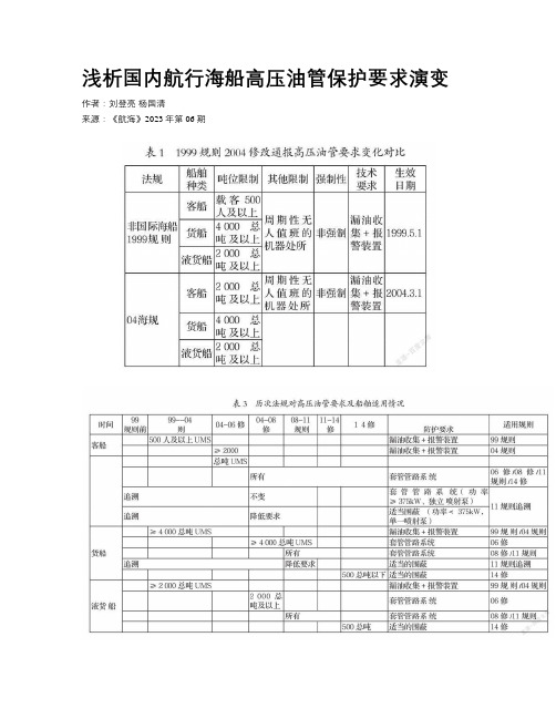 浅析国内航行海船高压油管保护要求演变