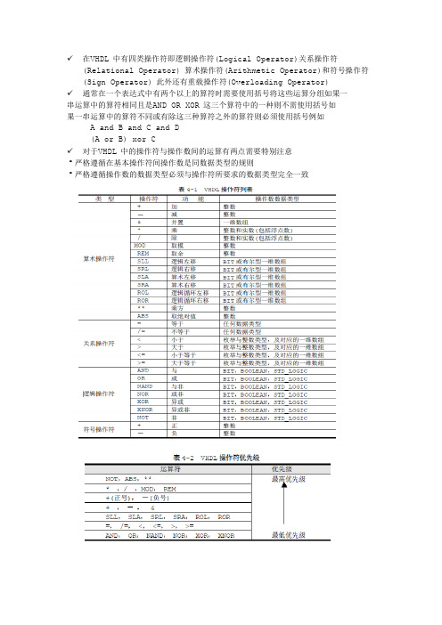 VHDL重点学习