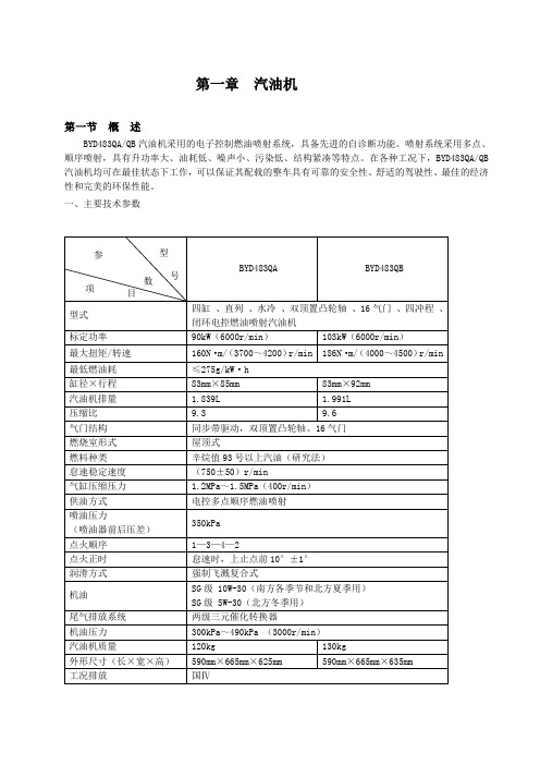 比亚迪F6BYD483发动机维修手册