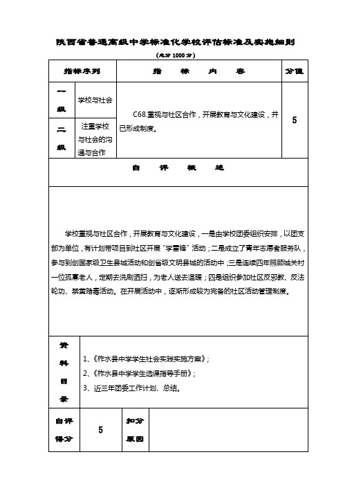 创建省级标准化高中材料-评估表(正式)-C068