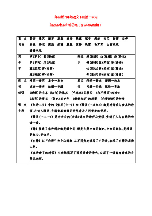 部编版四年级语文下册第三单元知识点考点归纳总结(含字词段篇)