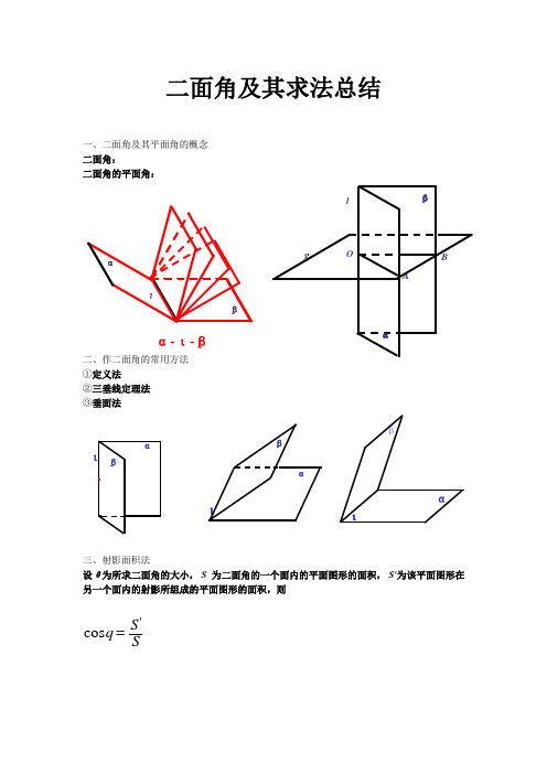 二面角及其求法总结