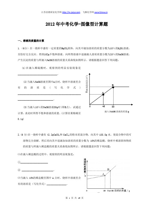 2012年中考化学-图像型计算题