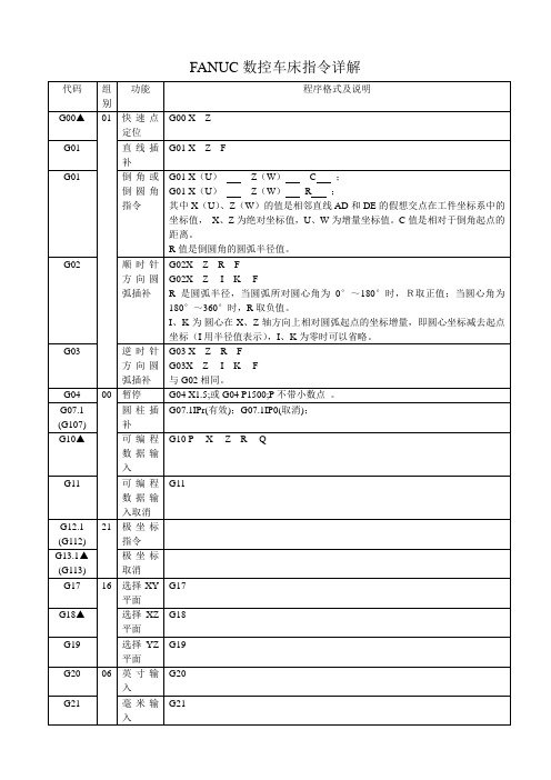 数控车床指令详解