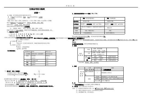 (2020年整理)高中生物会考复习提纲.pptx