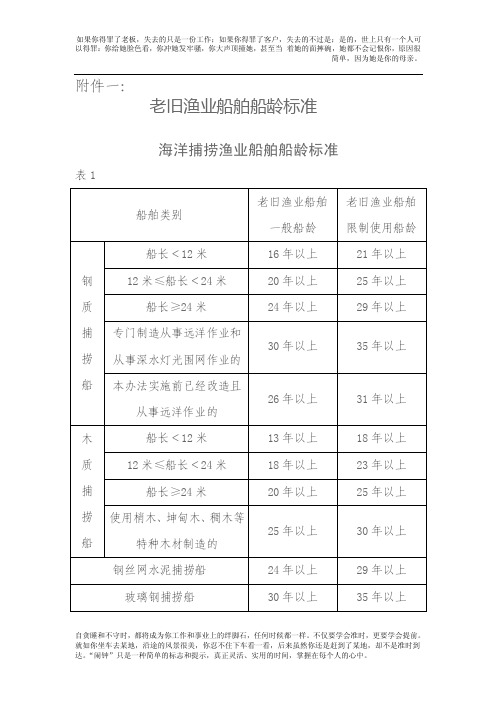 老旧渔业船舶船龄标准