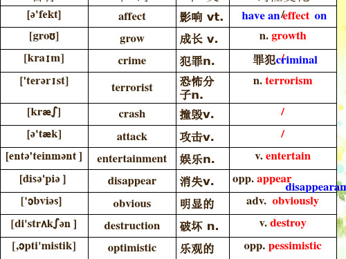 高中英语北师大版U4 Lesson1Tomorrow's World