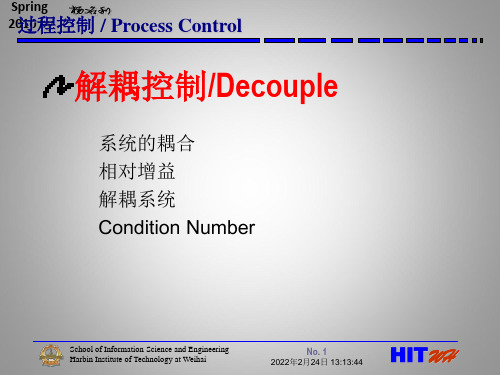 7.1-3 解耦控制Decouple