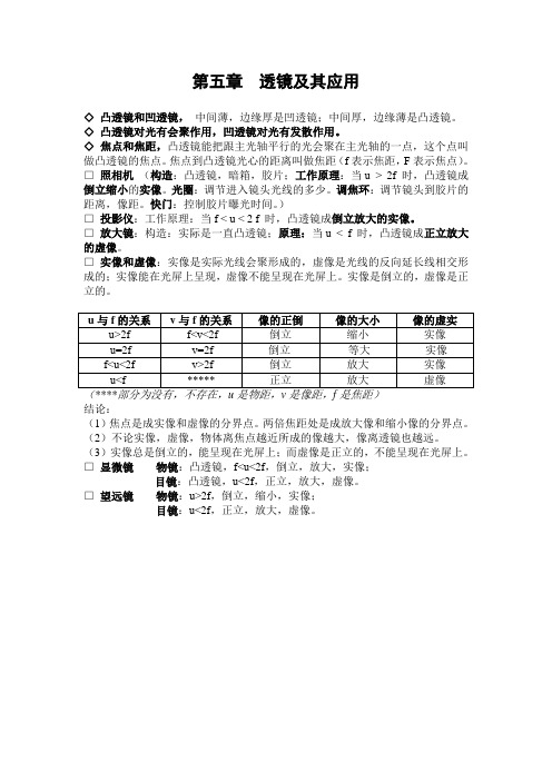 八年级物理第五章知识点总结