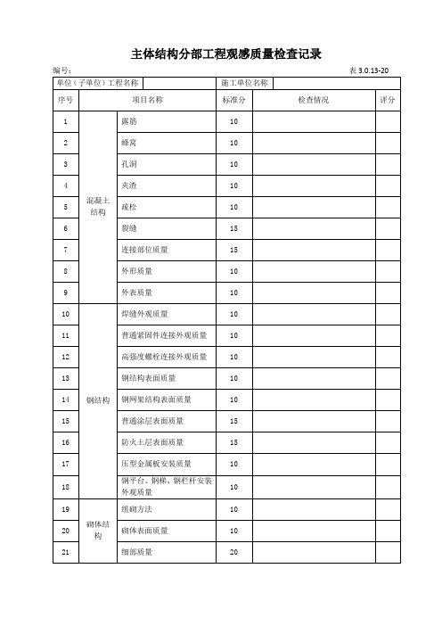 2主体结构分部工程观感质量检查记录