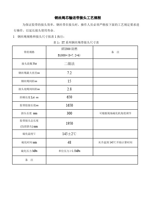 昌达化工钢丝带接头工艺