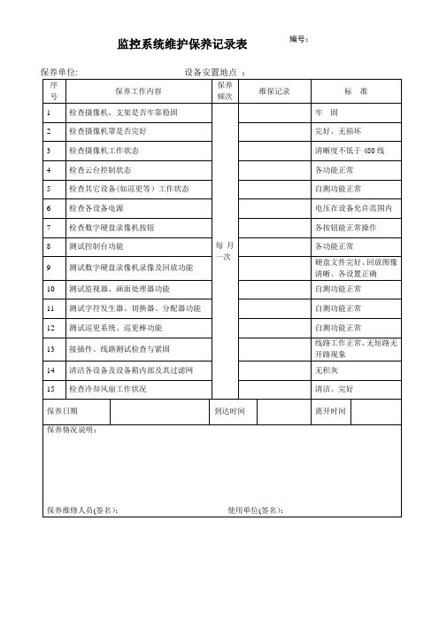 监控系统维护保养记录表【范本模板】