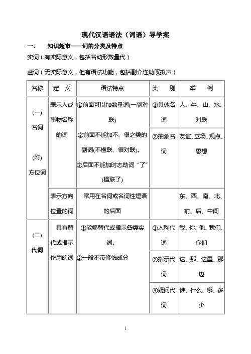现代汉语语法基础知识学案