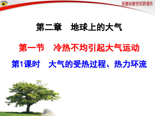 高中地理必修一  大气的受热过程、热力环流