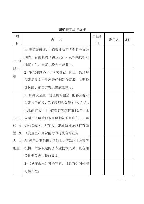 煤矿复工验收标准