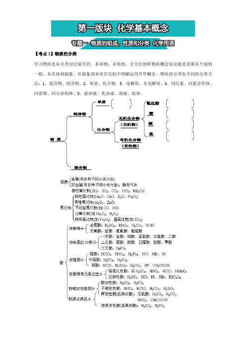 高考总复习系列丛书·化学二轮专题复习30个考点：专题一 物质的组成、性质和分类 化学用语含解析