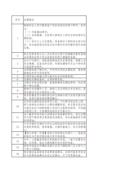 制冷与空调设备安装修理工的职业特殊性27