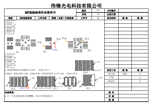 SMT检验标准作业指导书