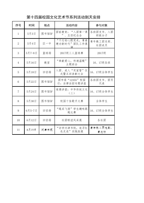 第十四届校园文化艺术节到天活动安排