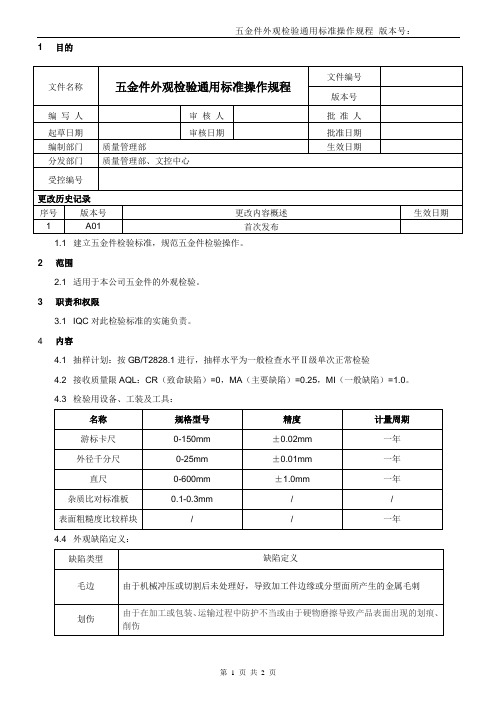 五金件外观检验通用标准操作规程