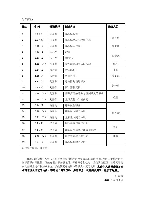 第四纪地质与环境复习资料