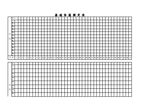 基础体温记录表格