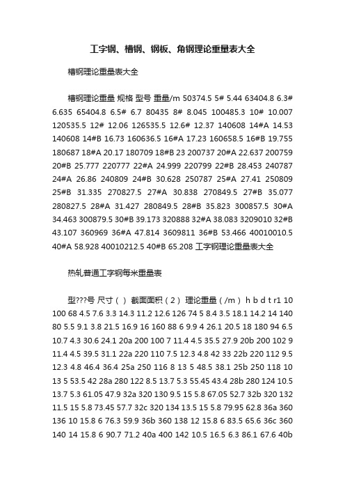 工字钢、槽钢、钢板、角钢理论重量表大全